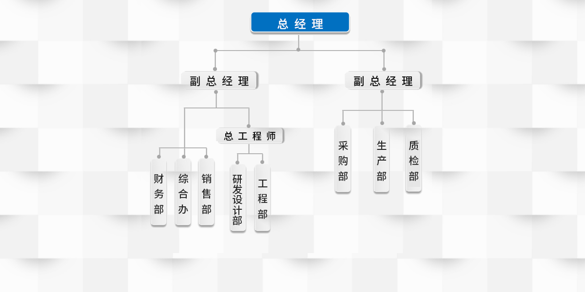 組織架構.jpg